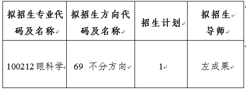 招生计划